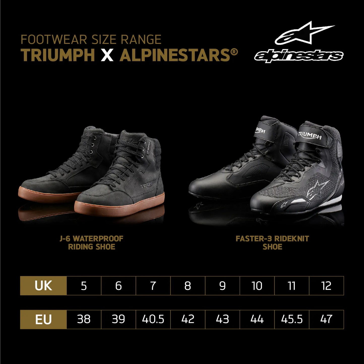 ALPINESTARS® - J-6 WATERPROOF RIDING SHOE