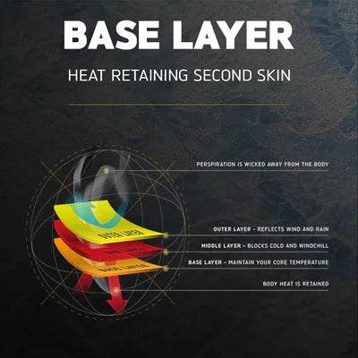 Triumph Leggings Base Layer