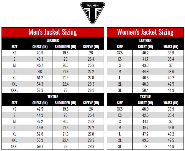 Triumph Braddan Jacket