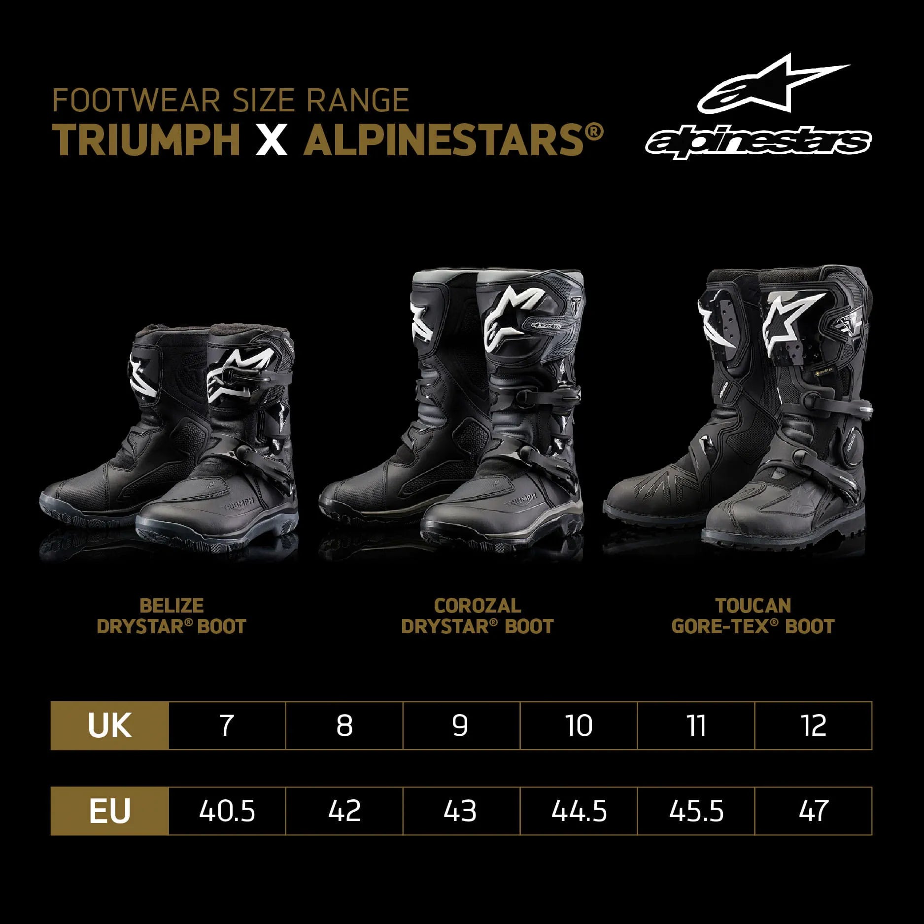 ALPINESTARS® COROZAL DRYSTAR® BOOT Destination Motorcycles